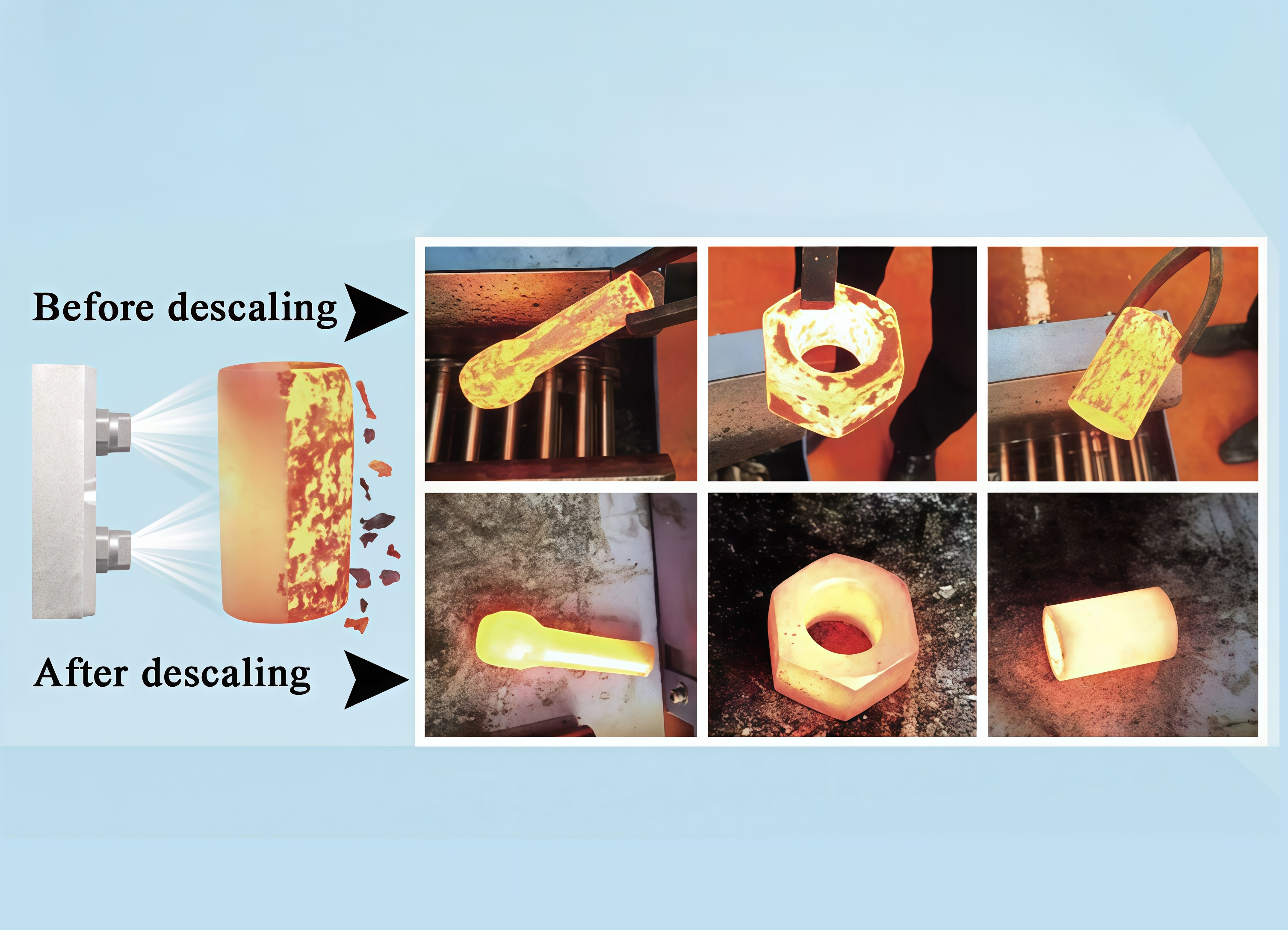 QXJ SERIES Descaling Machine